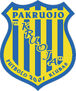 Logo of FK KRUOJA-min