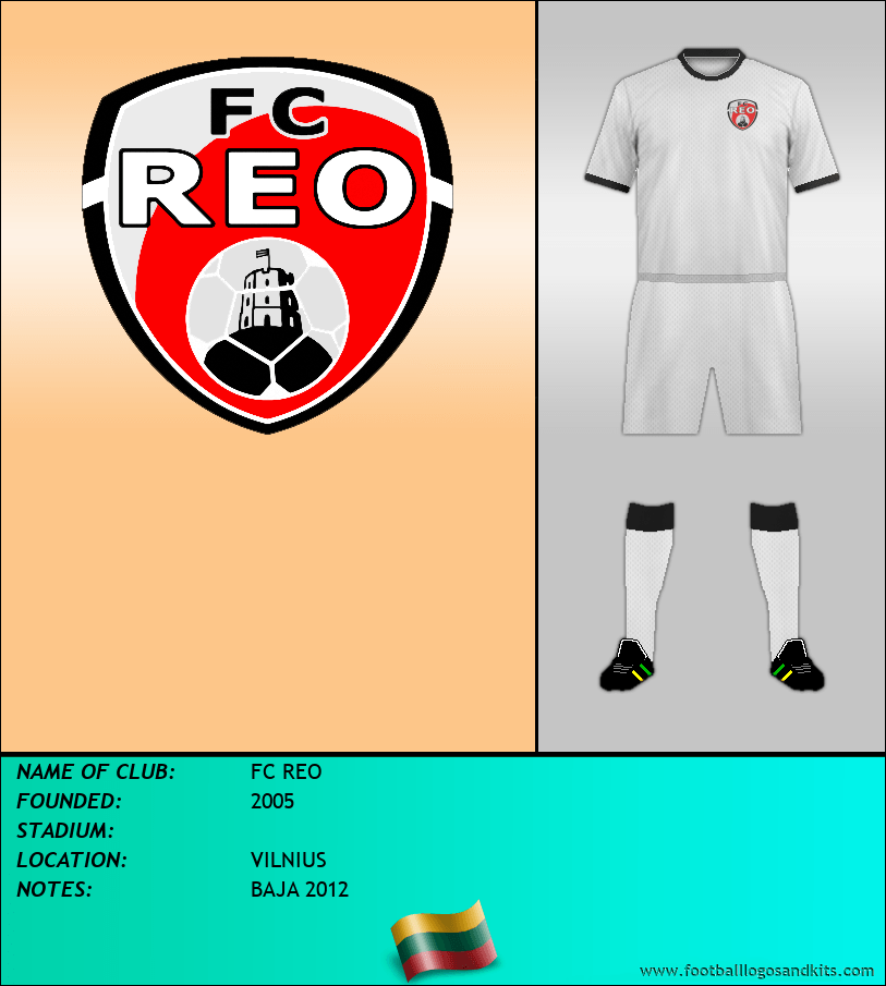 Logo of FC REO