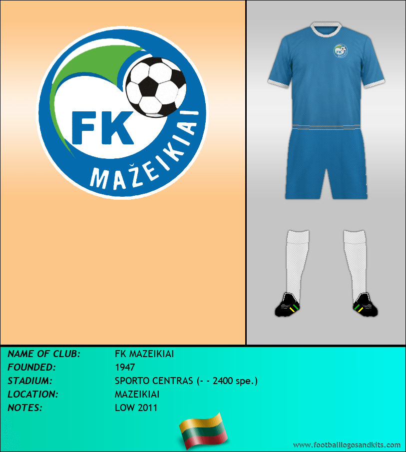 Logo of FK MAZEIKIAI
