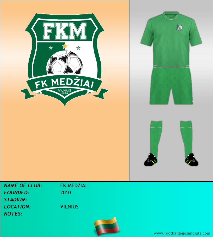 Logo of FK MEDZIAI