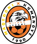 Logo of FK MILANO-min