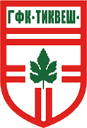 Logo of FK TIKVES-min