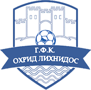 Logo of GFK OHRID LIHNIDOS-min