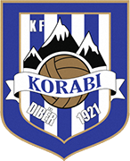Logo of KF KORABI DIBER-min