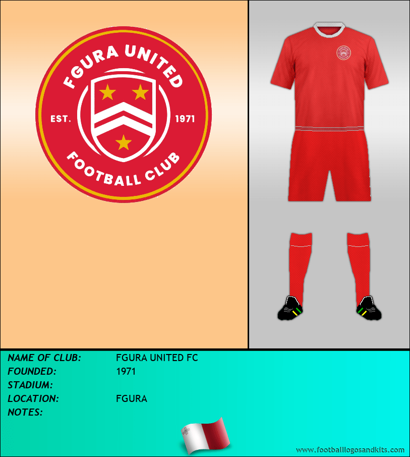 Logo of FGURA UNITED FC