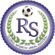 Logo of CS REAL SUCCES-min