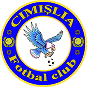 Logo of FC CIMISLIA-min