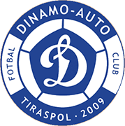 Logo of FC DINAMO-AUTO-min