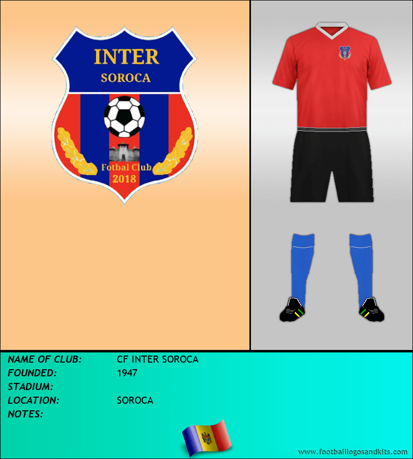 Logo of CF INTER SOROCA