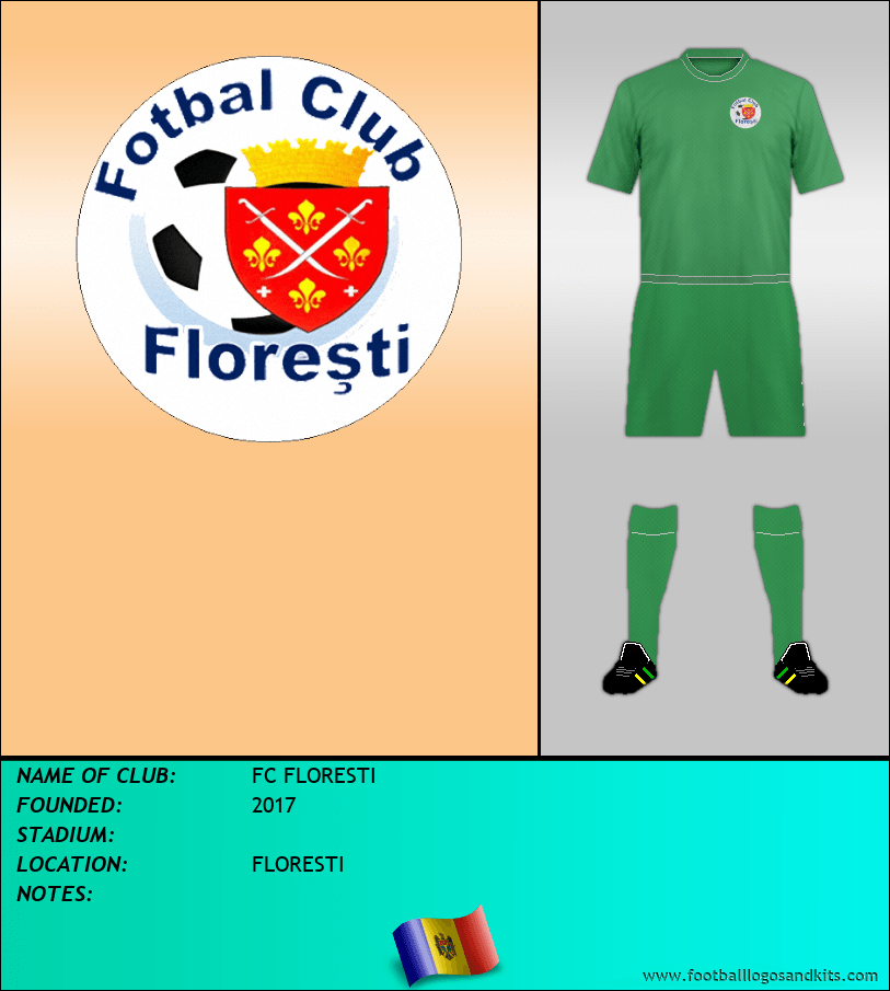 Logo of FC FLORESTI