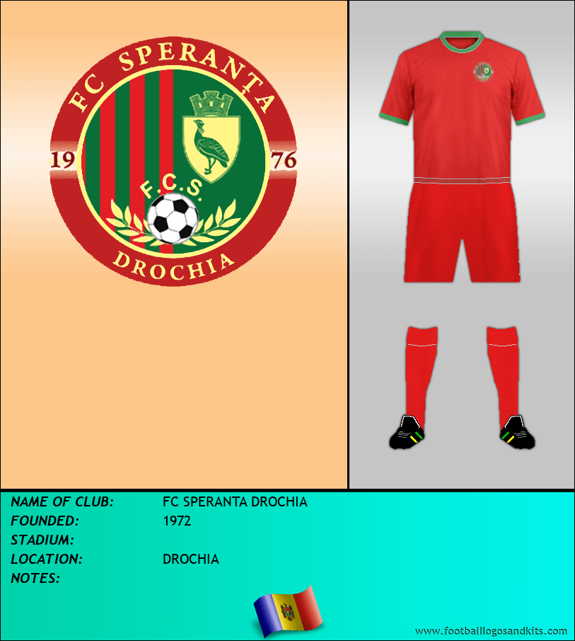 Logo of FC SPERANTA DROCHIA