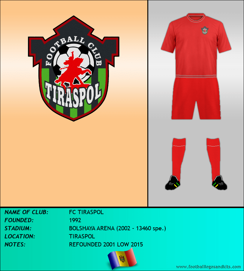 Logo of FC TIRASPOL
