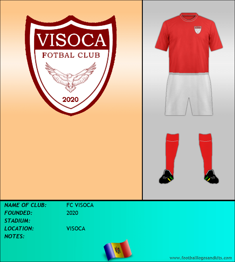 Logo of FC VISOCA