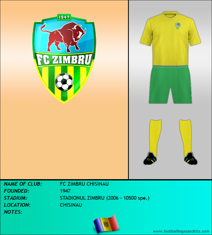 Logo of FC ZIMBRU CHISINAU