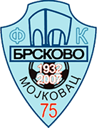 Logo of FK BRSKOVO MOJKOVAC-min