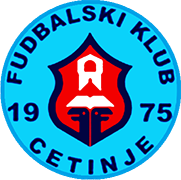 Logo of FK CETINJE-min