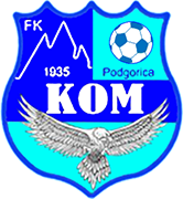 Logo of FK KOM PODGORICA-min