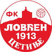 Logo of FK LOVCEN-min