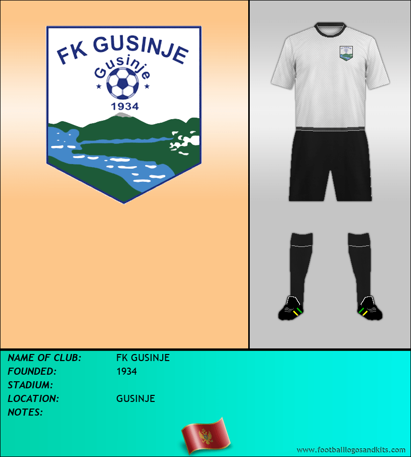 Logo of FK GUSINJE