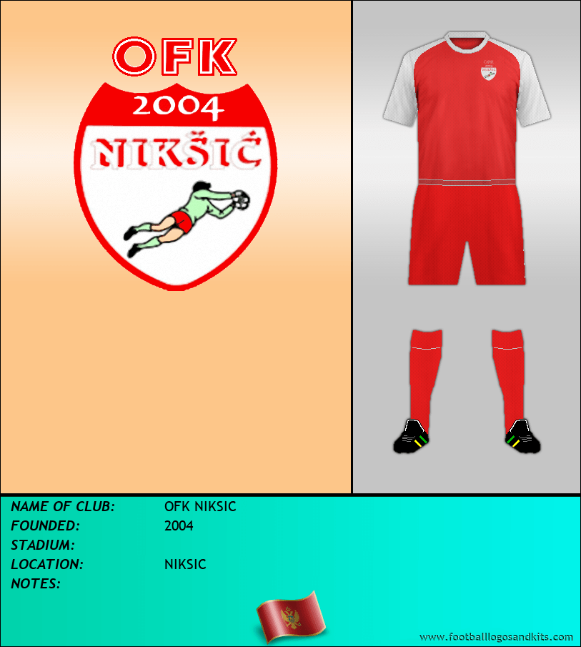 Logo of OFK NIKSIC