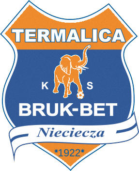 Logo of BRUK-BET TERMALICA KS (POLAND)