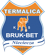 Logo of BRUK-BET TERMALICA KS-min