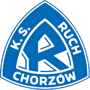 Logo of KS RUCH CHORZÓW-min