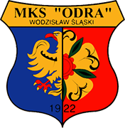 Logo of MKS ODRA-min