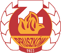Logo of MKS ZNICZ PRUSZKÓW-min