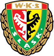 Logo of WKS SLASK WROCLAW-min