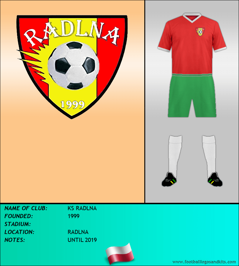 Logo of KS RADLNA