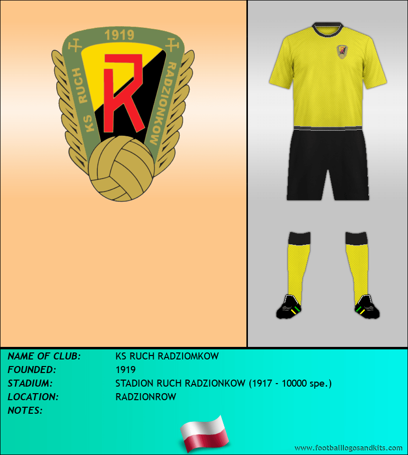 Logo of KS RUCH RADZIOMKOW