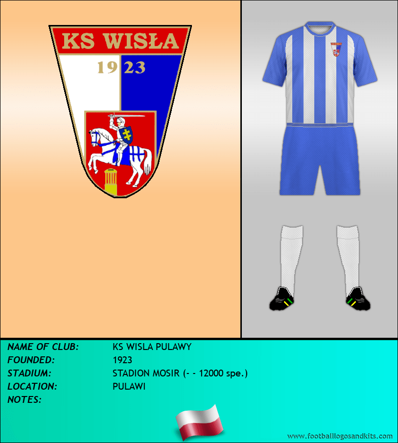 Logo of KS WISLA PULAWY