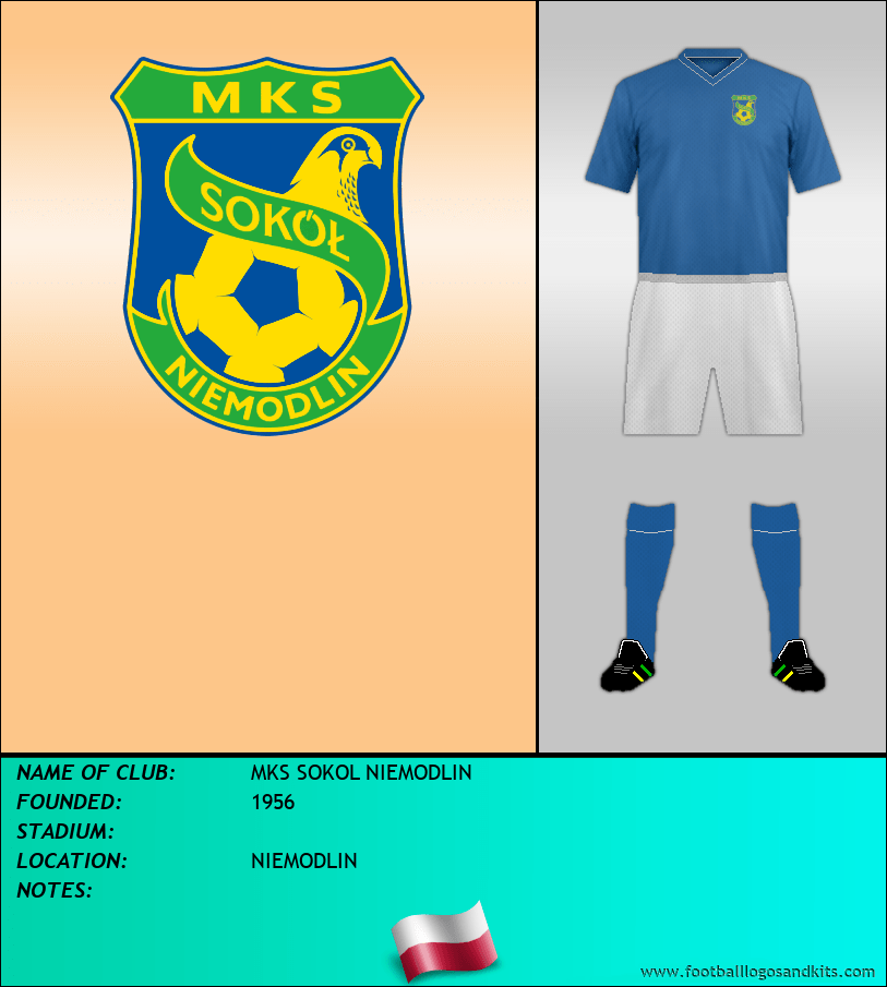Logo of MKS SOKOL NIEMODLIN