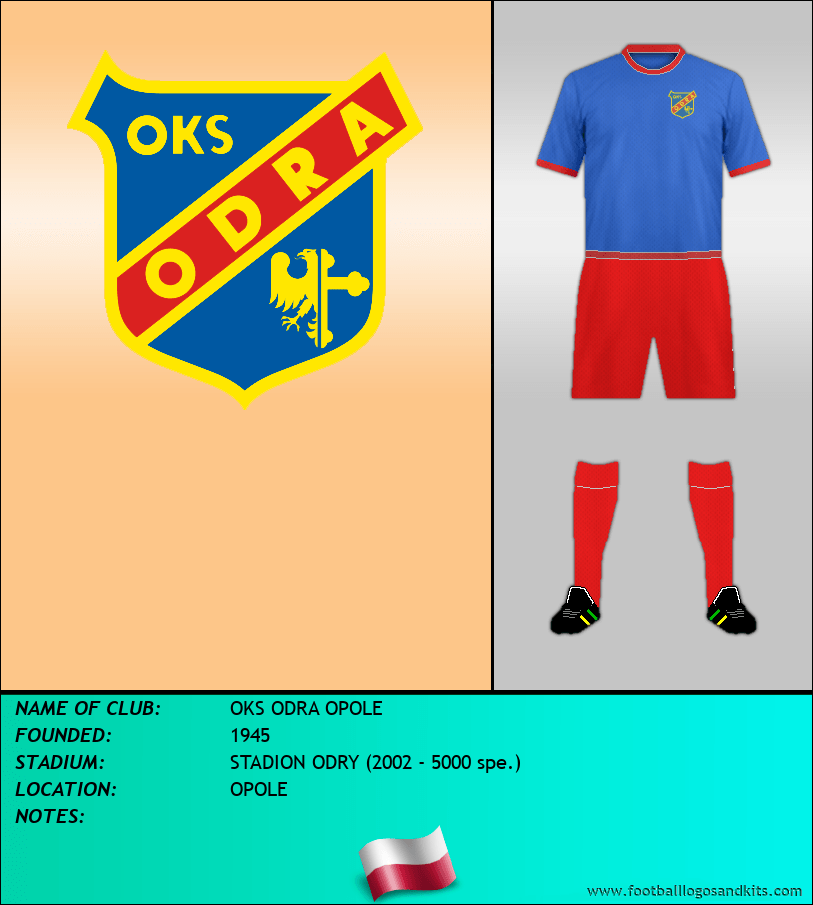Logo of OKS ODRA OPOLE