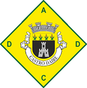 Logo of A.D. CASTRO DAIRE-min