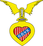 Logo of G.D. VITÓRIA DE SERNACHE-min
