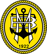 Logo of S.C. BEIRA-MAR-min