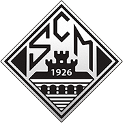 Logo of S.C. MIRANDELA-min