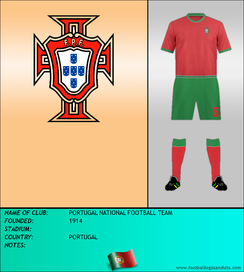 Logo of PORTUGAL NATIONAL FOOTBALL TEAM