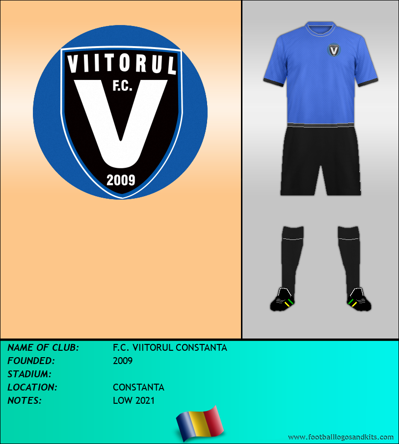 Logo of F.C. VIITORUL CONSTANTA