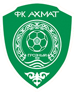 Logo of FC AKHMAT GROZNY-min