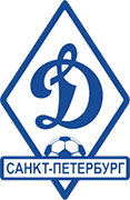 Logo of FC DYNAMO SAN PETERSBURGO-min