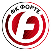 Logo of FC FORTE TAGANROG-min