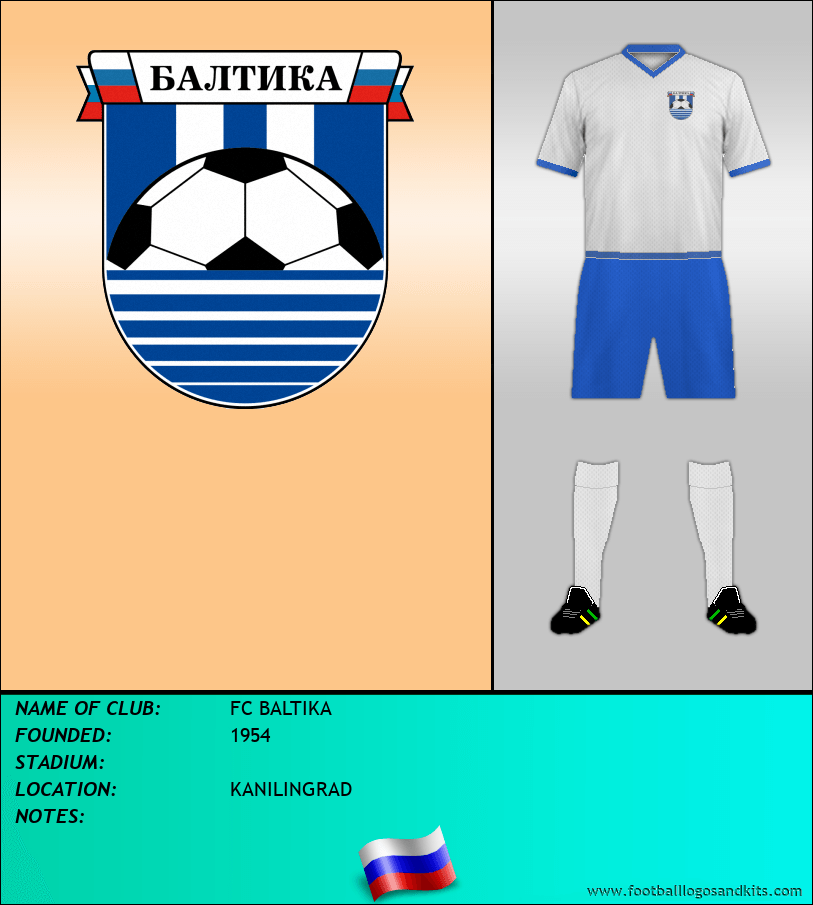 Logo of FC BALTIKA
