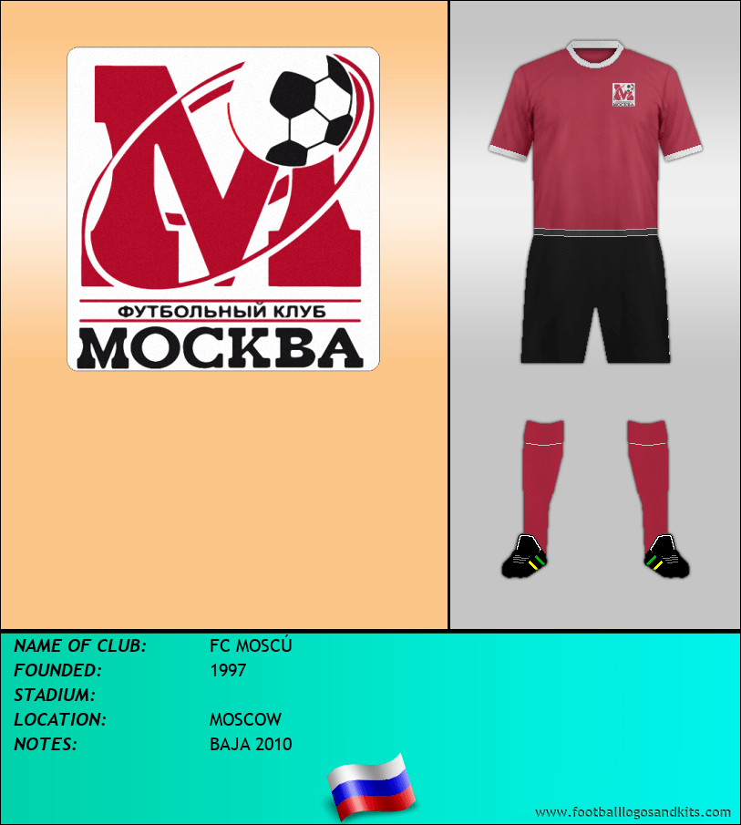 Logo of FC MOSCÚ