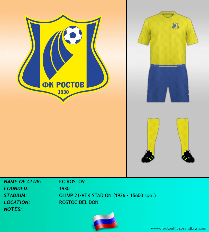 Logo of FC ROSTOV