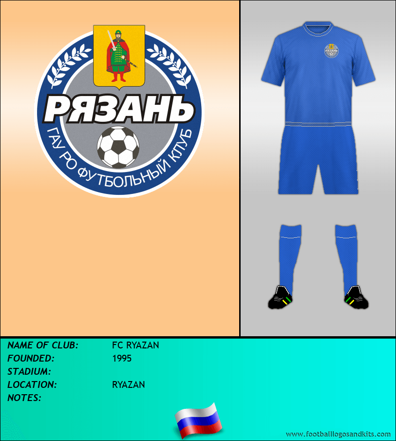 Logo of FC RYAZAN