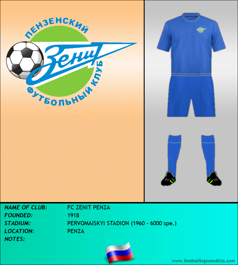 Logo of FC ZENIT PENZA