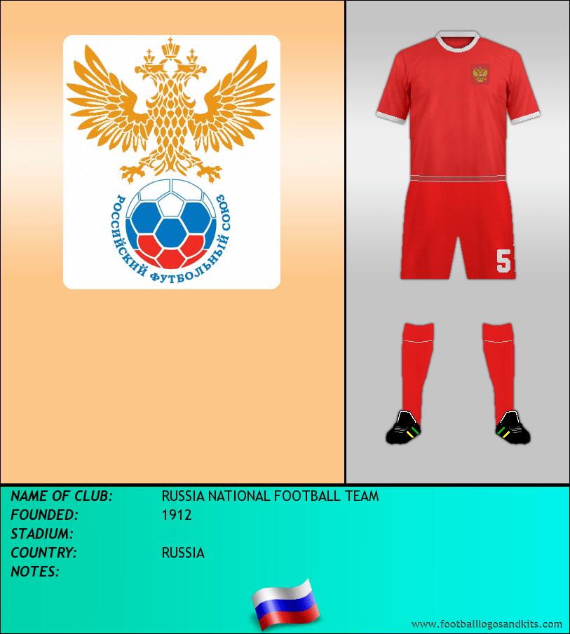 Logo of RUSSIA NATIONAL FOOTBALL TEAM